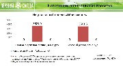 Исполнение расходов — 2022_page-0007.jpg